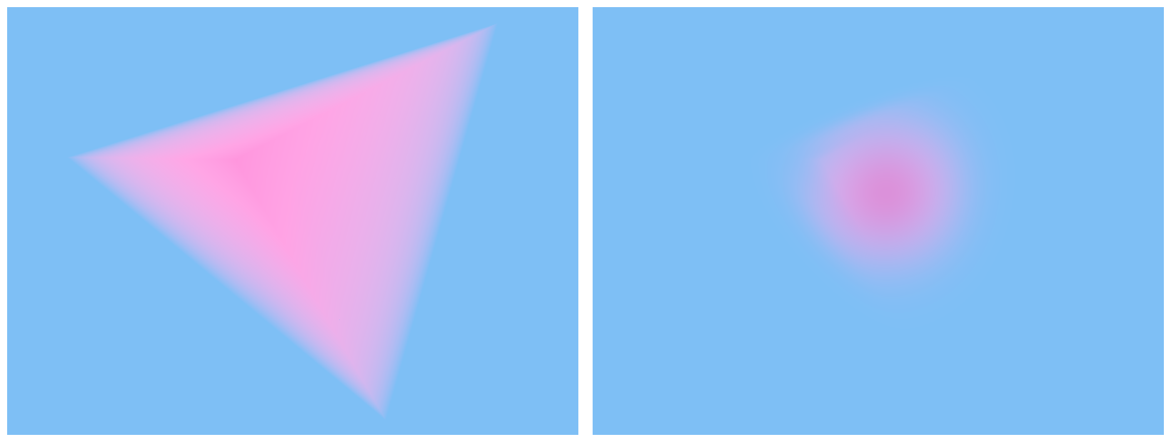 Left: A filled tetrahedron vs right: extinction faded from the centre
